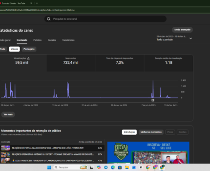 Canal YouTube à venda — pronto para crescer e escalar.