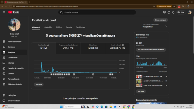 cropped-Captura-de-Tela-384.png 🔥 Canal YouTube Monetizado à Venda – 20,8 Mil Inscritos | 5,1 Milhões de Views - Imagem 1