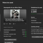 Canal de design 2200 inscritos