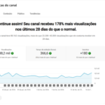 OPORTUNIDADE ÚNICA - CANAL COM 9500 INSCRITO 100% ORGANICO