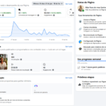 Página Facebook CATÓLICA prestes a MONETIZAR REELS!