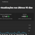 CANAL DE ORAÇÃO PERFEITO PARA MONETIZAR NO ITALIANO