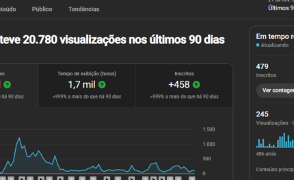 CANAL DE ORAÇÃO PERFEITO PARA MONETIZAR NO ITALIANO