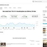 Canal Dark Inglês Fazendo 6000 por mês - Publico EUA RPM R$45