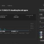 CANAL CORTES CE | 5450 INSCRITOS | 12M DE VIEWS