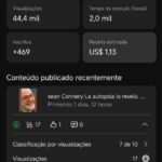 Canal de 1K monetizado