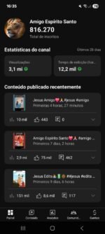 Canal 800 k Seguidores de Jesus
