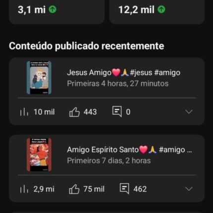 Canal 800 k Seguidores de Jesus