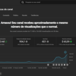 Canal do YouTube Spyce à venda | 258.000 Inscritos