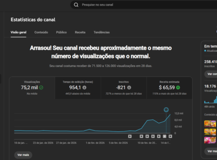 Canal do YouTube Spyce à venda | 258.000 Inscritos