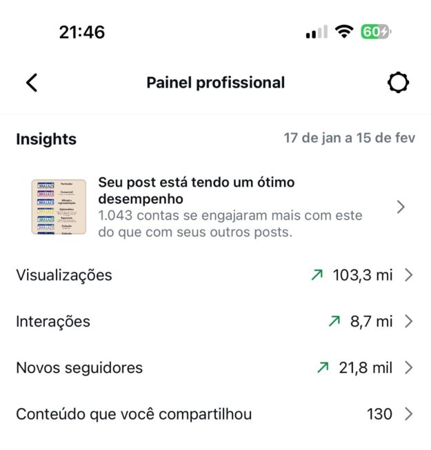 cropped-WhatsApp-Image-2026-02-16-at-21.46.53-1.jpeg CONTA COM 32 MIL SEGUIDORES E 100 MILHÕES DE ALCANCE ENTREGA MASSIVA - Imagem 1