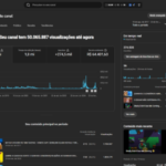 CANAL YOUTUBE MONETIZADO | 274 MIL INSCRITOS | +41 MILHÕES DE VIEWS | NICHO GAMING (FREE FIRE & MOBILE) 🎮