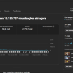 Conta com mais de 410 mil inscritos