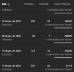 CANAL ESPANHOL VÍDEOS LONGOS DE ORAÇÃO - ÓTIMA OPORTUNIDADE - Imagem 3