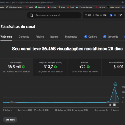conta do youtube monetizada de jogos