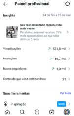 INSTAGRAM 4.6K Seguidores | Minuto Famosas | +530K Views em 30 Dias - Imagem 2