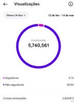 @Diretodaljae - Imagem 3