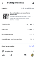INSTAGRAM 4.8K Seguidores | Mundo Dos Famosos 🔥 +210K Views em 30 Dias! - Imagem 2