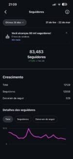 Conta Instagram 83,4 Mil Seguidores - Imagem 3