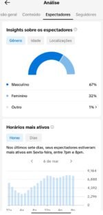 Conta TikTok com 1.1M de seguidores e com mais de 22.M de curtidas - Imagem 3