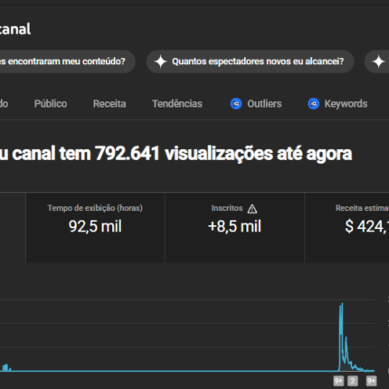 Canal Monetizado 8K Inscritos, Focado em Videos Longos