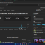 CANAL YOUTUBE MONETIZADO | 1,62 MIL INSCRITOS |+561 MIL VIEWS | 37 VIDEOS | NICHO FUTEBOL | ESCALÁVEL