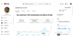 🔥 Canal de Oração em RUSSO, sem Monetização à Venda com 820 inscritos🔥 - Imagem 2