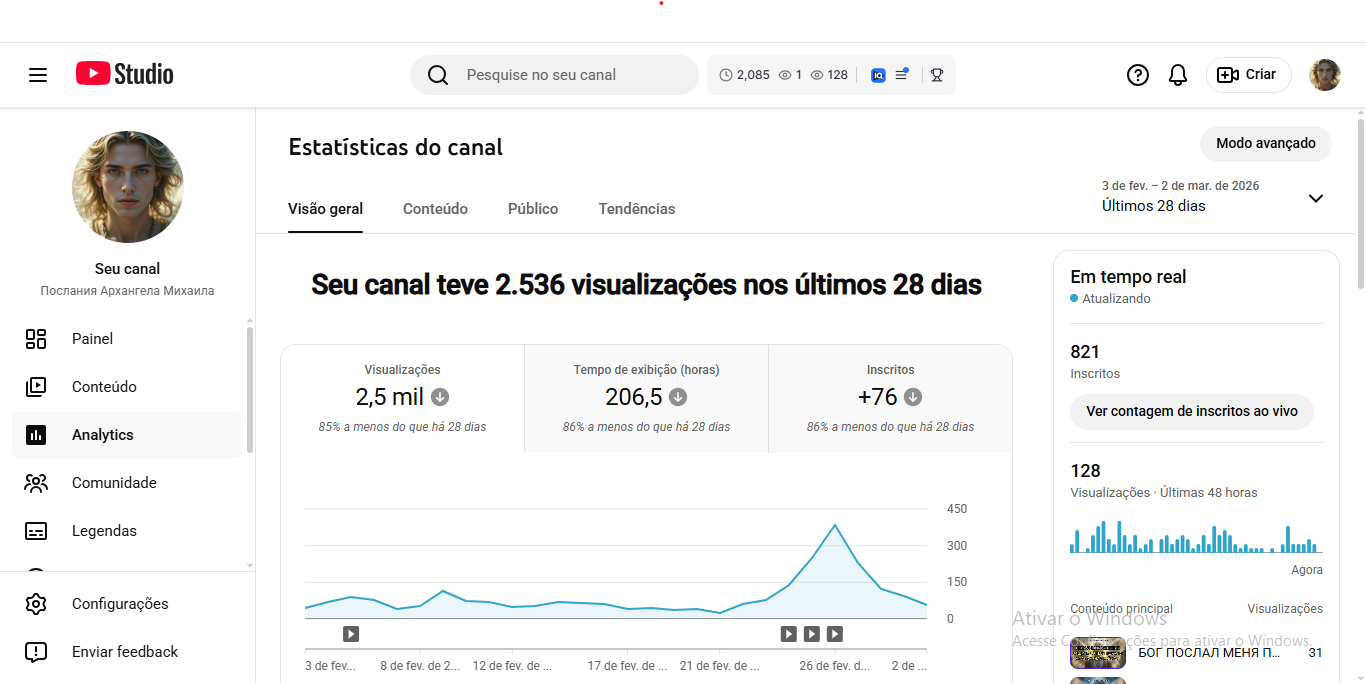 Captura de tela 2026-03-03 083716 🔥 Canal de Oração em RUSSO, sem Monetização à Venda com 820 inscritos🔥 - Imagem 1
