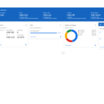 Conta AdSense + Site Aprovado de 2017