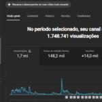 nicho: moda, 14 mil inscritos - espanhol.