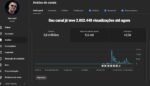 Canal de Curiosidades no YouTube Shorts à Venda 2500 Inscritos – Alto Potencial - Imagem 2