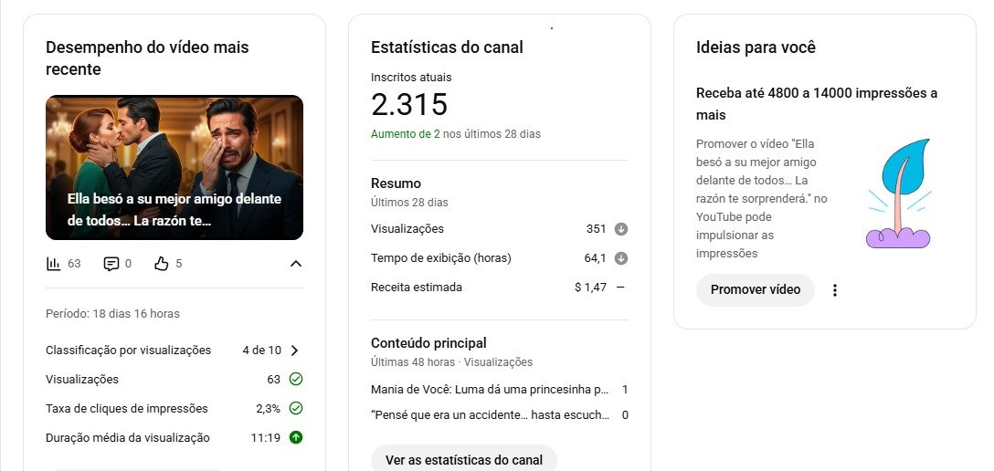 Captura de tela_2-3-2026_12106_studio.youtube.com CANAL YOUTUBE MONETIZADO | +2.3k INSCRITOS |+4 MIL VIEWS | NICHO HISTÓRIAS E RELATOS REAIS DE VIDA (ESPANHOL) - Imagem 1