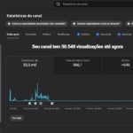 Vendo Canal de Finanças no YouTube (Alto RPM) com 646 Inscritos e Mais de 30 Mil Visualizações