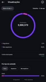 🔥 Perfil de Futebol 33K • 9M Views - Imagem 3