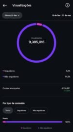 🔥 Perfil de Futebol 34K • 9M Views - Imagem 3