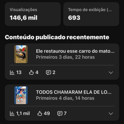 Canal 2.1 mil inscritos + 1 milhão de visualizações, Canal já Engajado!!!