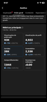 Perfil MONETIZADO. 12.6K de seguidores e subindo. Conteúdo viral e bastante engajado. Nicho religioso (podendo alterar). - Imagem 3