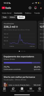 CANAL VALORIZADO SEGUIIDORES REAIS SEM MONETIZAÇÃO - Imagem 3