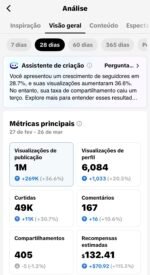 TikTok 210Mil Seguidores, Monetizado, TikTok Shop Ativo ✅ - Imagem 2