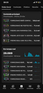 CANAL MONETIZADO - Imagem 2