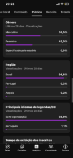 CANAL MONETIZADO - Imagem 3