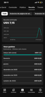 CANAL YOU MONET | 1,50K SUBS👥|+496,3K VIEWS👀| MÚSICA FORRÓ / PISEIRO🎵 | OPORTUNIDADE VIRAL 🚀 - Imagem 4