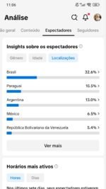 TIK TOK SHOP com 48 mil SEGUIDORES (sem documentos) - Imagem 3