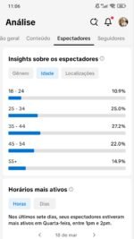 TIK TOK SHOP com 48 mil SEGUIDORES (sem documentos) - Imagem 5