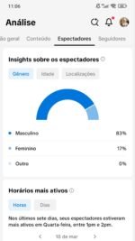 TIK TOK SHOP com 48 mil SEGUIDORES (sem documentos) - Imagem 4