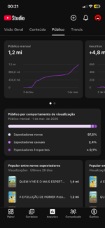 VENDO CANAL DE 5,120 MIL INSCRITOS CANAL ENGAJADO - Imagem 2