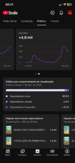 VENDO CANAL DE 5,120 MIL INSCRITOS CANAL ENGAJADO - Imagem 3