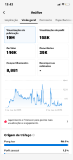 CONTA TIKTOK 60K DE SEGUIDORES + TIKTOK SHOP + MONETIZAÇÃO + LIVE STUDIO - Imagem 4
