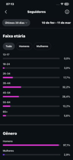 IG de Musa 304K - Imagem 5