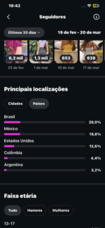 IG De Musa Latina +316K - Imagem 2